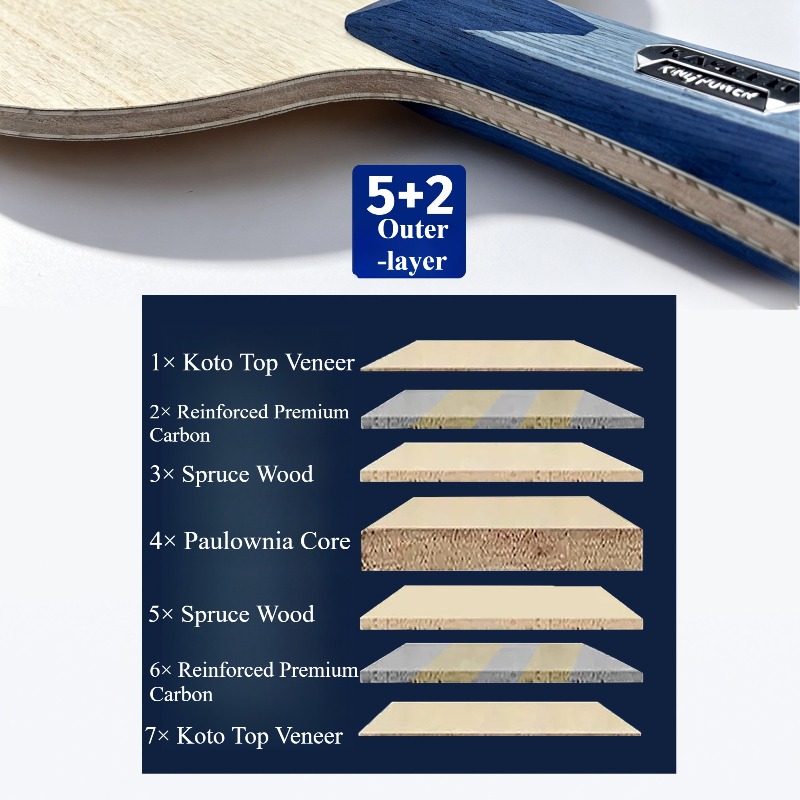 KASEED KING POWER S211 Masa Te - Table Tennis Paddle incelemesi ve fiyatı